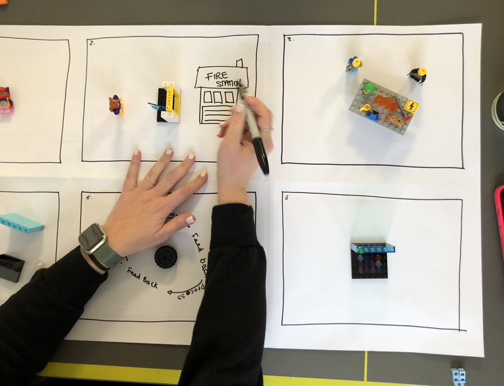 Image of someone making mapping out a process